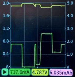 cc3